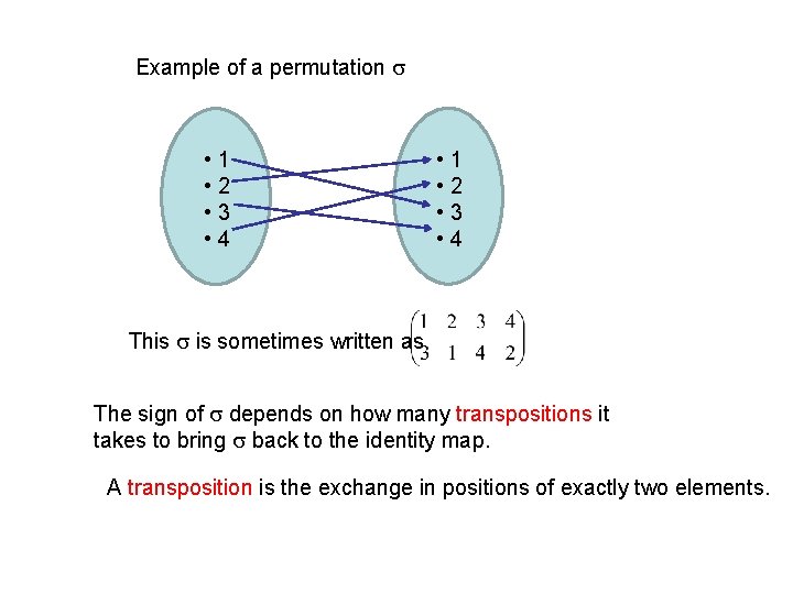 Example of a permutation • 1 • 2 • 3 • 4 This is