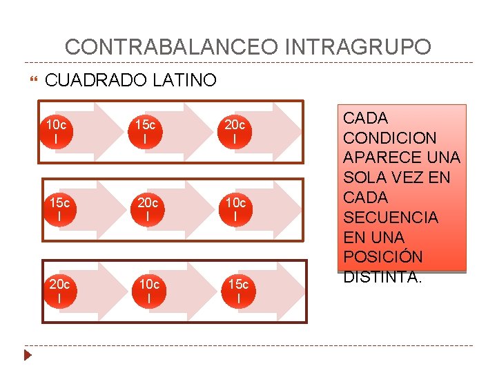 CONTRABALANCEO INTRAGRUPO CUADRADO LATINO 10 c l 15 c l 20 c l 10