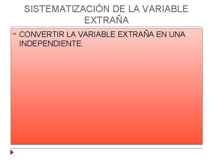 SISTEMATIZACIÓN DE LA VARIABLE EXTRAÑA CONVERTIR LA VARIABLE EXTRAÑA EN UNA INDEPENDIENTE. 