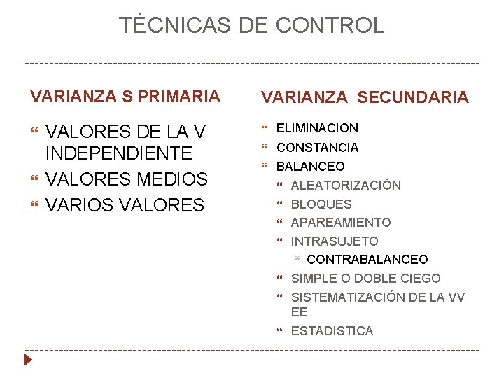 TÉCNICAS DE CONTROL VARIANZA S PRIMARIA VALORES DE LA V INDEPENDIENTE VALORES MEDIOS VARIOS