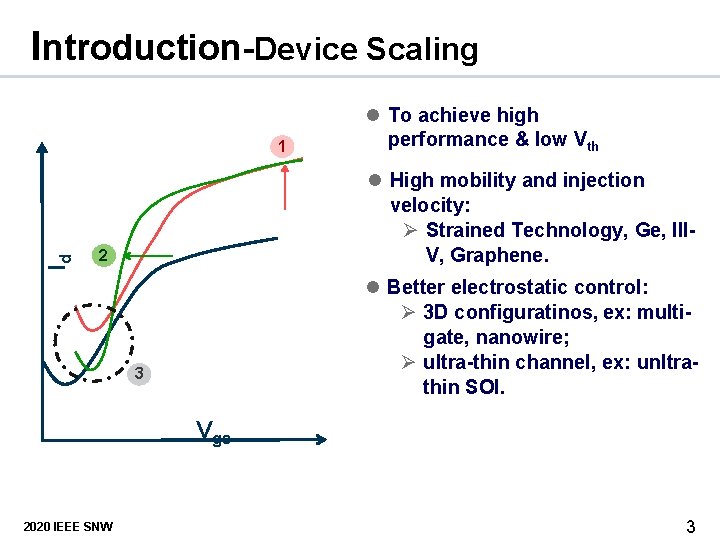 Introduction-Device Scaling Id 1 l To achieve high performance & low Vth l High