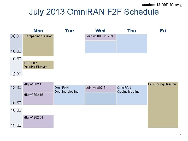 omniran-13 -0051 -00 -ecsg July 2013 Omni. RAN F 2 F Schedule Mon 08: