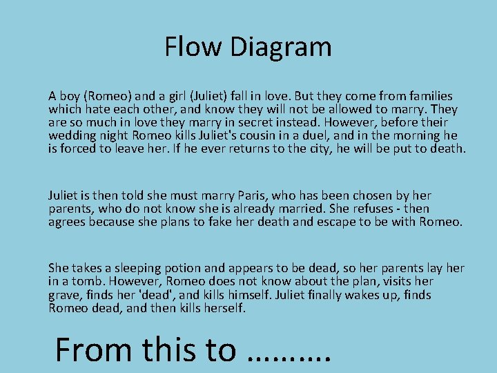 Flow Diagram A boy (Romeo) and a girl (Juliet) fall in love. But they