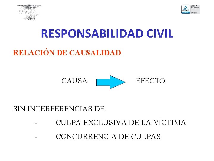 RESPONSABILIDAD CIVIL RELACIÓN DE CAUSALIDAD CAUSA EFECTO SIN INTERFERENCIAS DE: - CULPA EXCLUSIVA DE