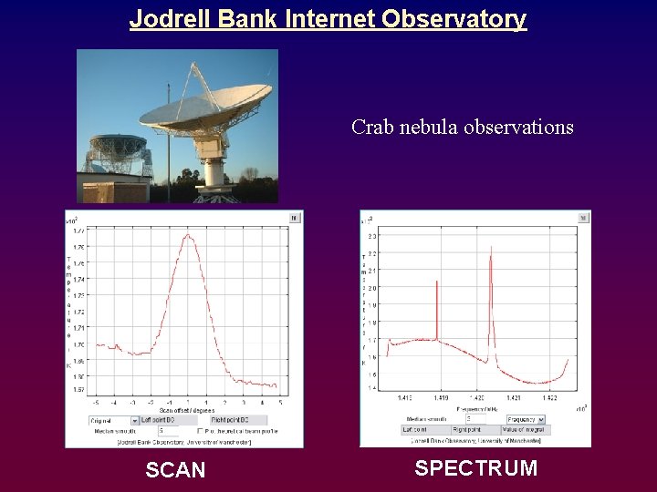 Jodrell Bank Internet Observatory Crab nebula observations SCAN SPECTRUM 