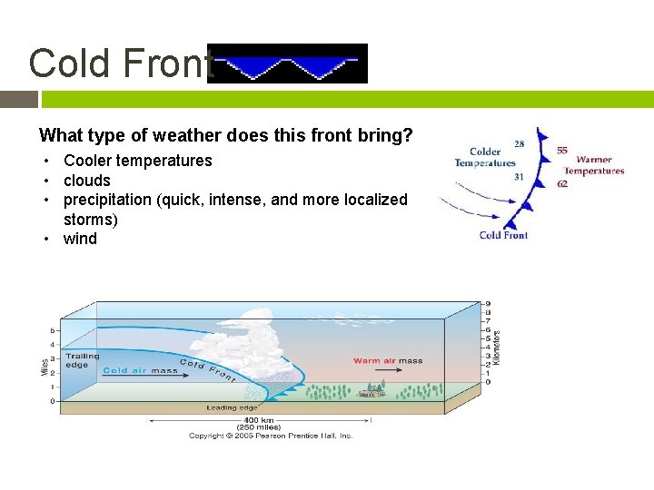 Cold Front What type of weather does this front bring? • Cooler temperatures •