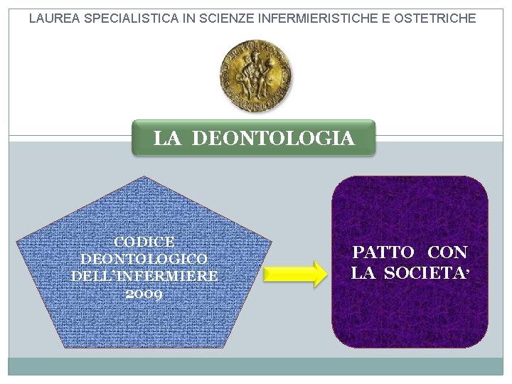 LAUREA SPECIALISTICA IN SCIENZE INFERMIERISTICHE E OSTETRICHE LA DEONTOLOGIA CODICE DEONTOLOGICO DELL’INFERMIERE 2009 PATTO