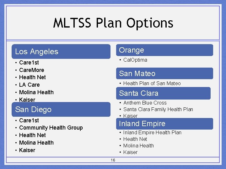 MLTSS Plan Options Los Angeles Orange • • Cal. Optima Care 1 st Care.