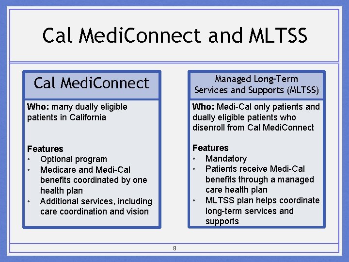 Cal Medi. Connect and MLTSS Managed Long-Term Services and Supports (MLTSS) Cal Medi. Connect