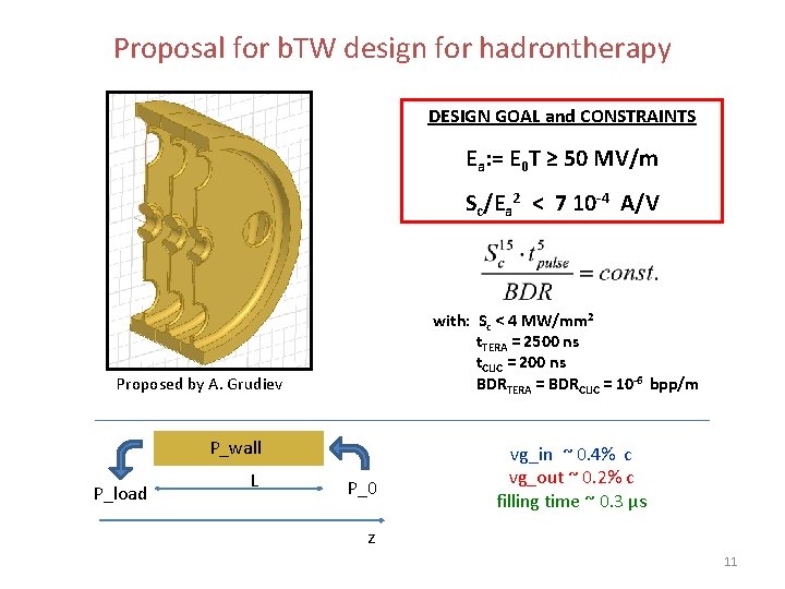 Proposal for b. TW design for hadrontherapy DESIGN GOAL and CONSTRAINTS Ea: = E