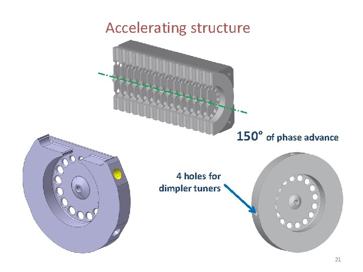 Accelerating structure 150° of phase advance 4 holes for dimpler tuners 21 