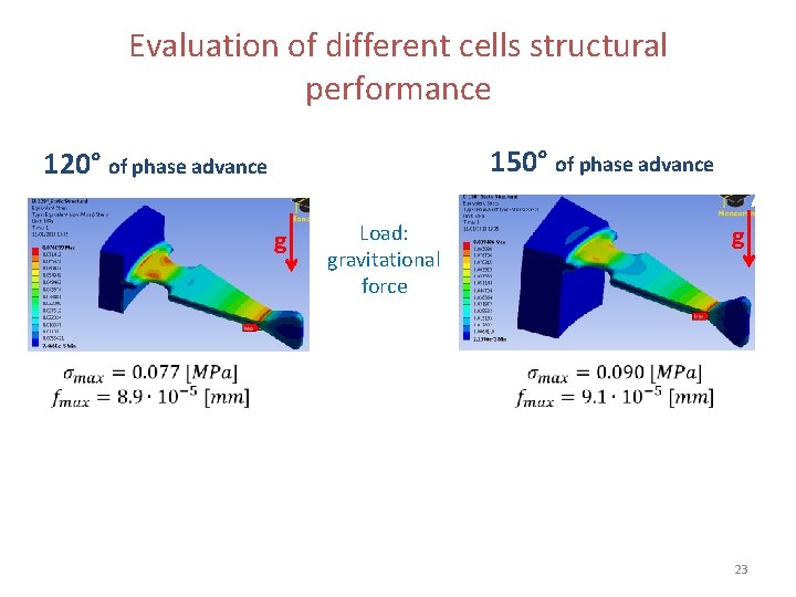 Evaluation of different cells structural performance 150° of phase advance 120° of phase advance