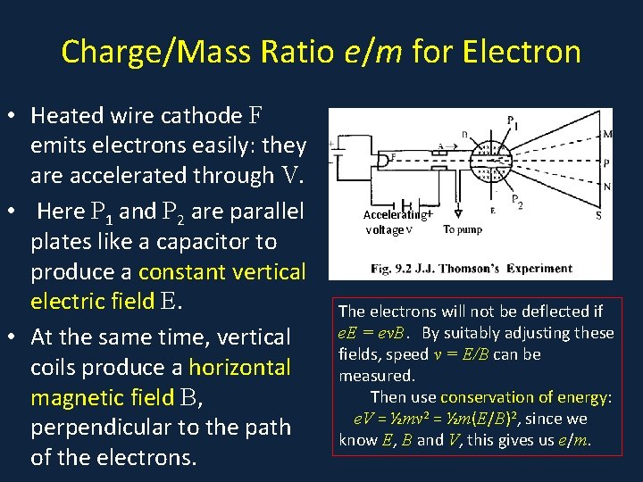 Charge/Mass Ratio e/m for Electron • Heated wire cathode F emits electrons easily: they