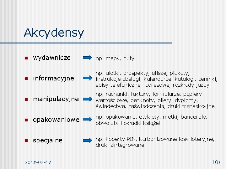 Akcydensy wydawnicze np. mapy, nuty informacyjne np. ulotki, prospekty, afisze, plakaty, instrukcje obsługi, kalendarze, Akcydensy wydawnicze np. mapy, nuty informacyjne np. ulotki, prospekty, afisze, plakaty, instrukcje obsługi, kalendarze,