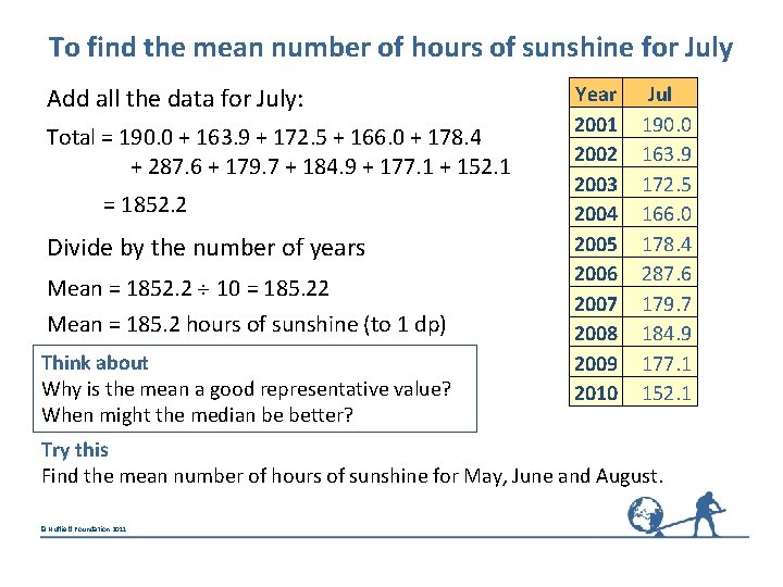 To find the mean number of hours of sunshine for July Add all the