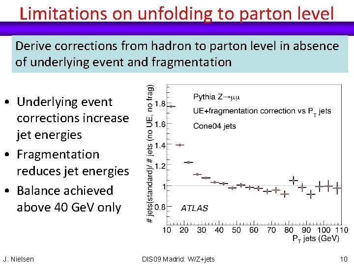 Limitations on unfolding to parton level Derive corrections from hadron to parton level in