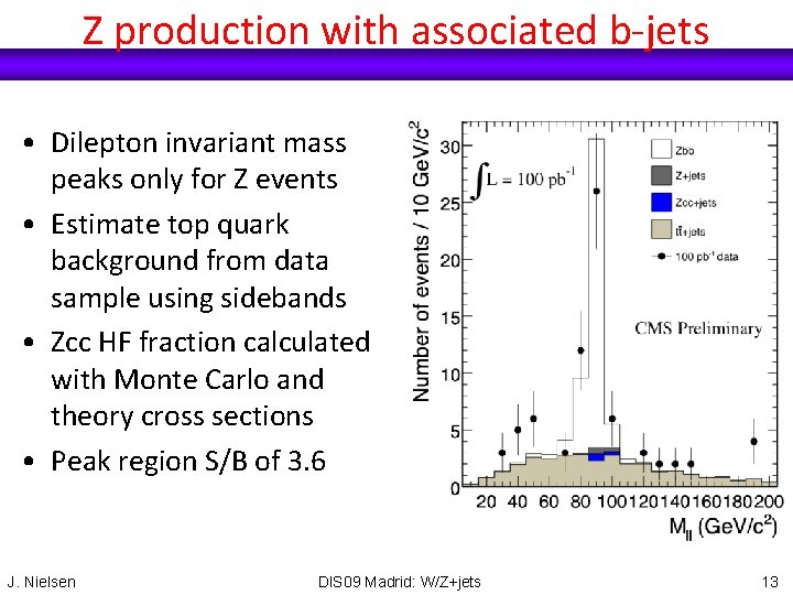 Z production with associated b-jets • Dilepton invariant mass peaks only for Z events