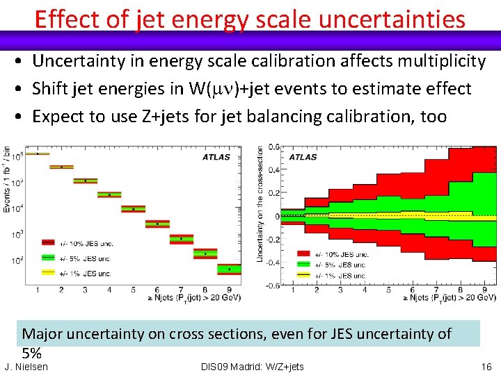 Effect of jet energy scale uncertainties • Uncertainty in energy scale calibration affects multiplicity