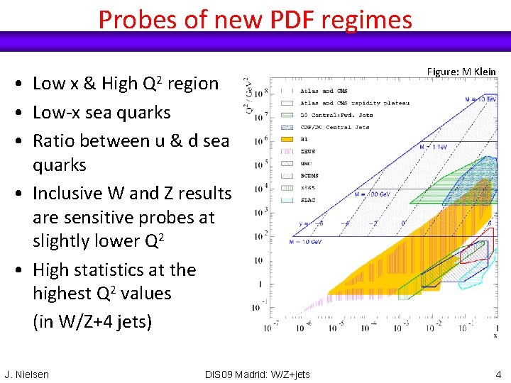 Probes of new PDF regimes • Low x & High region • Low-x sea