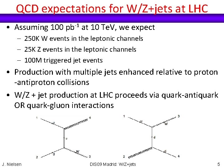 QCD expectations for W/Z+jets at LHC • Assuming 100 pb-1 at 10 Te. V,