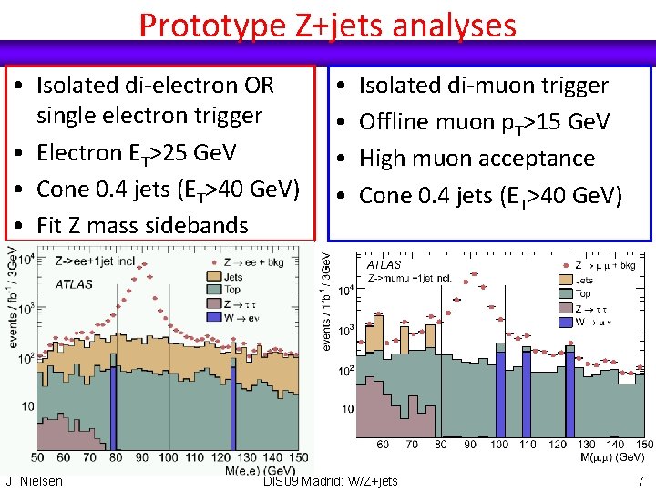 Prototype Z+jets analyses • Isolated di-electron OR single electron trigger • Electron ET>25 Ge.