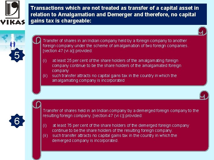 Transactions which are not treated as transfer of a capital asset in relation to