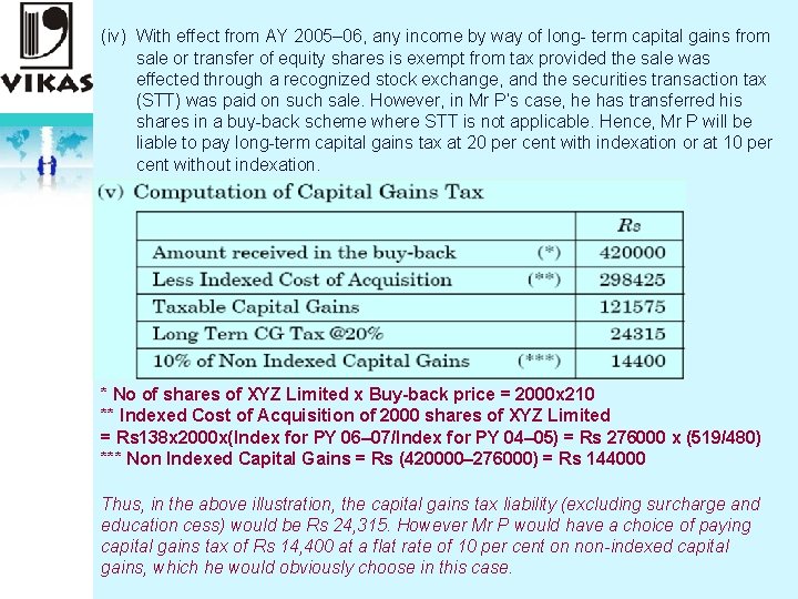 (iv) With effect from AY 2005– 06, any income by way of long- term