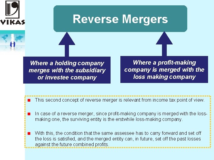 Reverse Mergers Where a holding company merges with the subsidiary or investee company Where