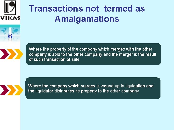 Transactions not termed as Amalgamations Where the property of the company which merges with