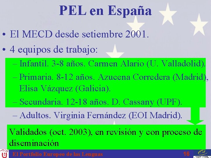PEL en España • El MECD desde setiembre 2001. • 4 equipos de trabajo:
