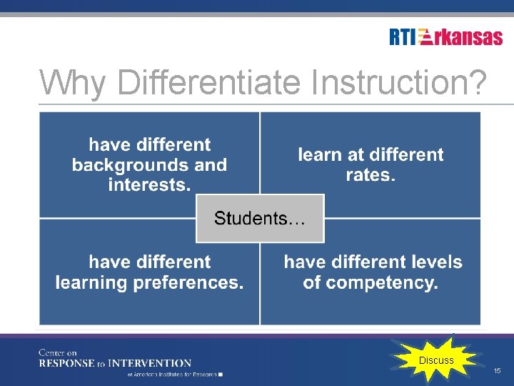 Why Differentiate Instruction? Discuss 15 
