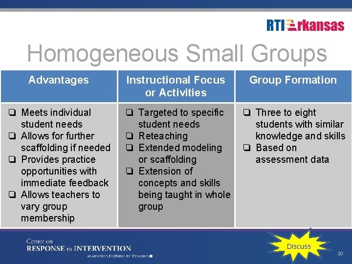 Homogeneous Small Groups Advantages Instructional Focus or Activities Group Formation ❏ Meets individual student