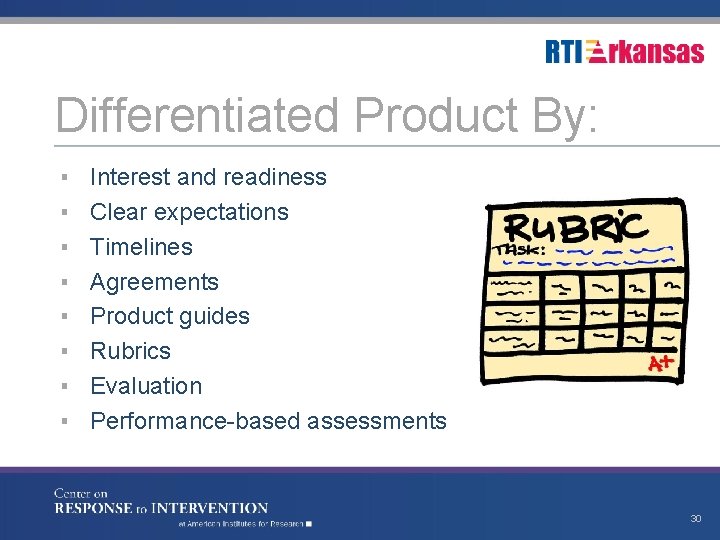 Differentiated Product By: ▪ ▪ ▪ ▪ Interest and readiness Clear expectations Timelines Agreements