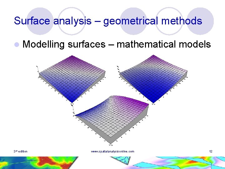 Surface analysis – geometrical methods l Modelling 3 rd edition surfaces – mathematical models