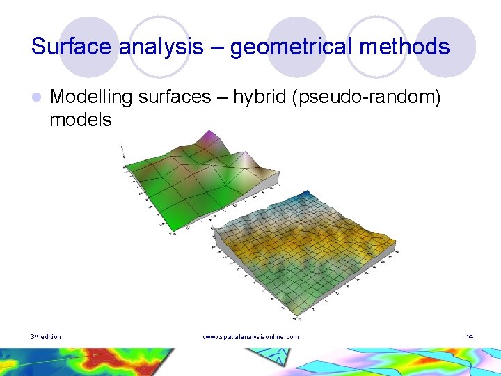 Surface analysis – geometrical methods l Modelling surfaces – hybrid (pseudo-random) models 3 rd