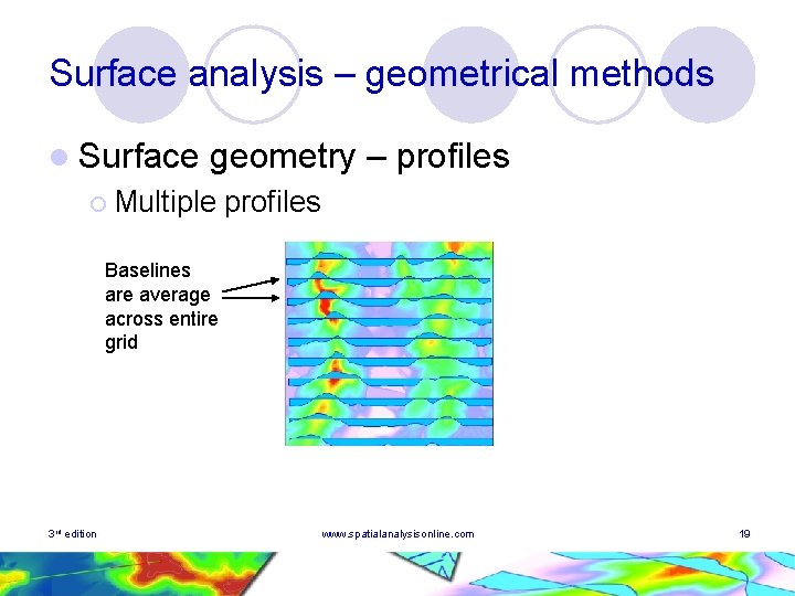Surface analysis – geometrical methods l Surface geometry – profiles ¡ Multiple profiles Baselines