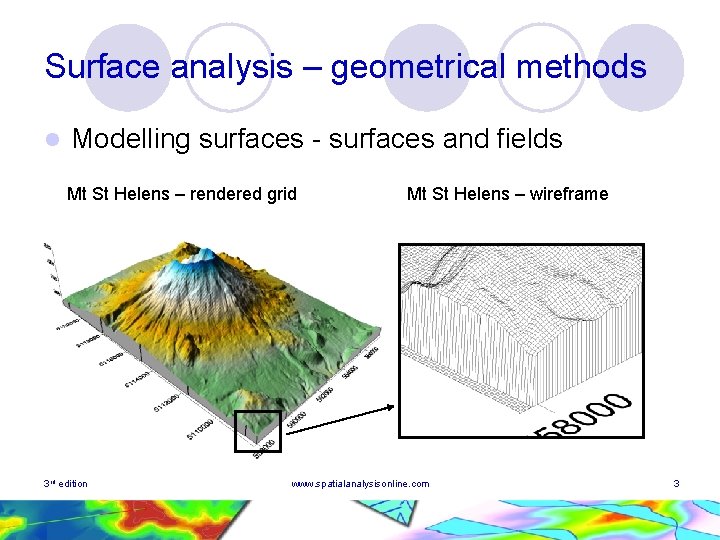 Surface analysis – geometrical methods l Modelling surfaces - surfaces and fields Mt St