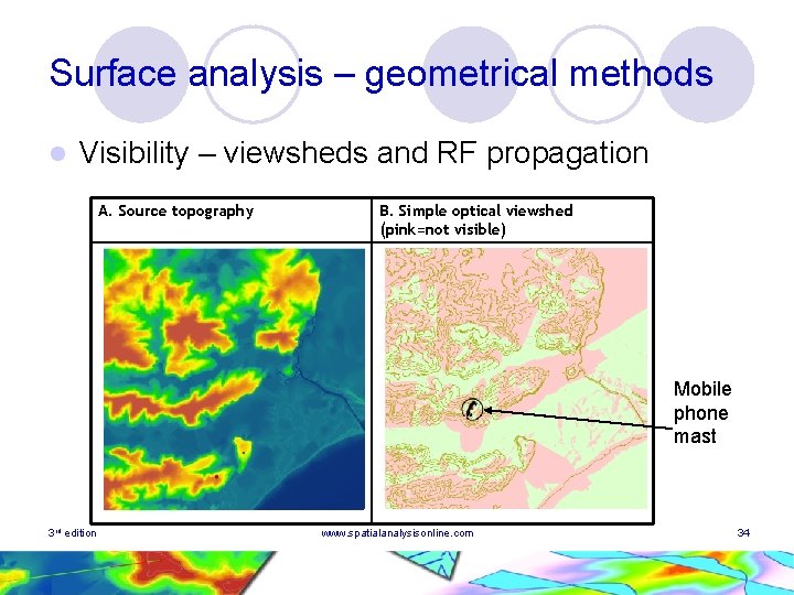 Surface analysis – geometrical methods l Visibility – viewsheds and RF propagation A. Source