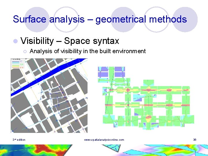 Surface analysis – geometrical methods l Visibility ¡ 3 rd edition – Space syntax