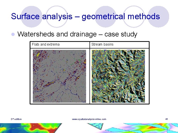 Surface analysis – geometrical methods l Watersheds and drainage – case study Flats and