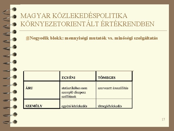 MAGYAR KÖZLEKEDÉSPOLITIKA KÖRNYEZETORIENTÁLT ÉRTÉKRENDBEN 4 Negyedik blokk: mennyiségi mutatók vs. minőségi szolgáltatás 17 