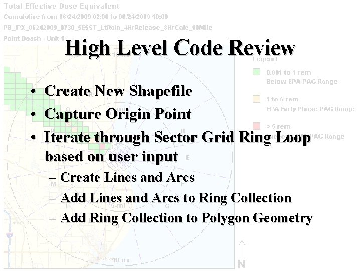 High Level Code Review • Create New Shapefile • Capture Origin Point • Iterate