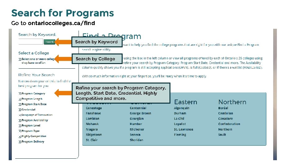 Search for Programs Go to ontariocolleges. ca/find Search by Keyword Search by College Refine