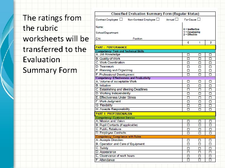 The ratings from the rubric worksheets will be transferred to the Evaluation Summary Form