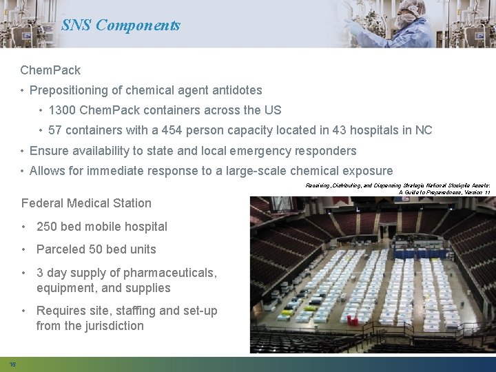 SNS Components Chem. Pack • Prepositioning of chemical agent antidotes • 1300 Chem. Pack