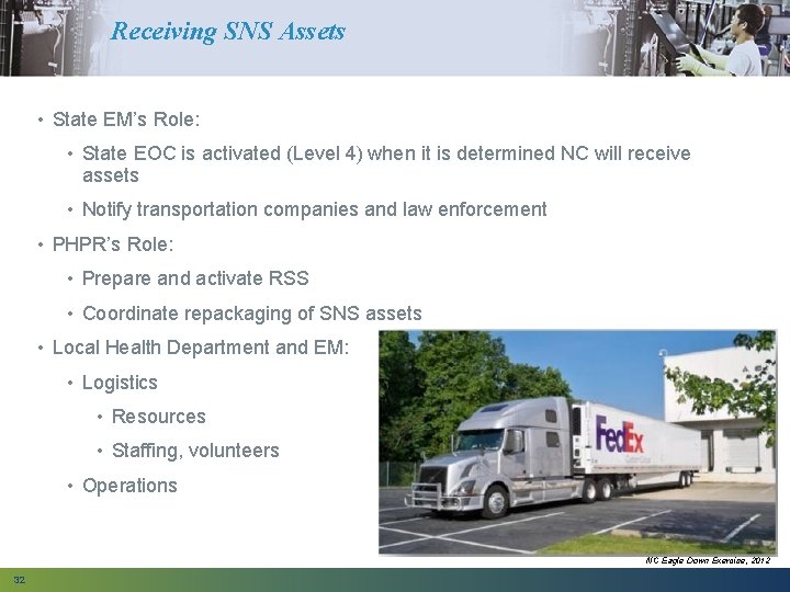 Receiving SNS Assets • State EM’s Role: • State EOC is activated (Level 4)