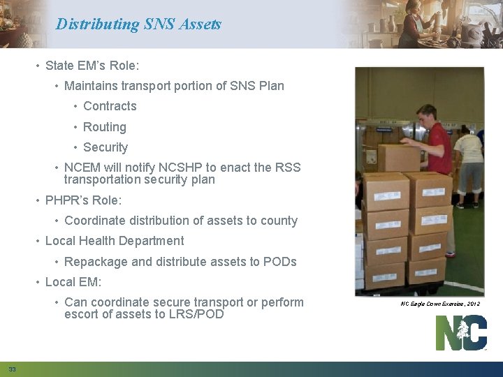 Distributing SNS Assets • State EM’s Role: • Maintains transportion of SNS Plan •