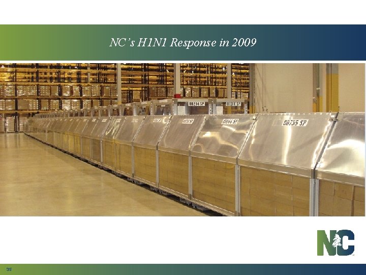 NC’s H 1 N 1 Response in 2009 35 