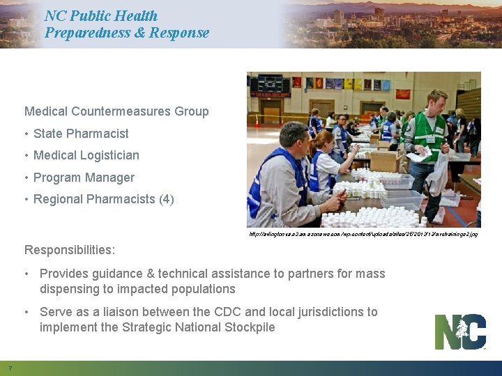 NC Public Health Preparedness & Response Medical Countermeasures Group • State Pharmacist • Medical