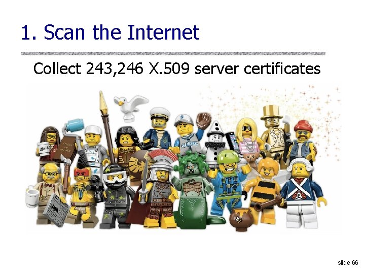 1. Scan the Internet Collect 243, 246 X. 509 server certificates slide 66 